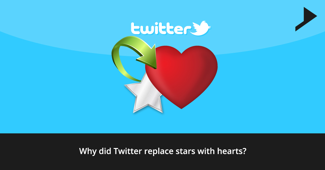 Why did Twitter replace stars with hearts?
