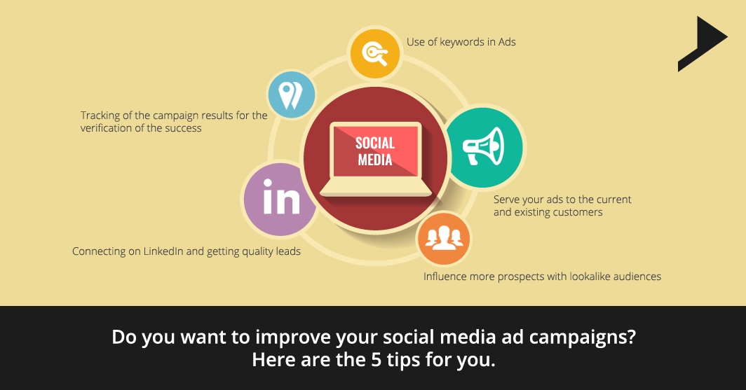 Do you want to improve your social media ad campaigns? Here are the 5 tips for you.