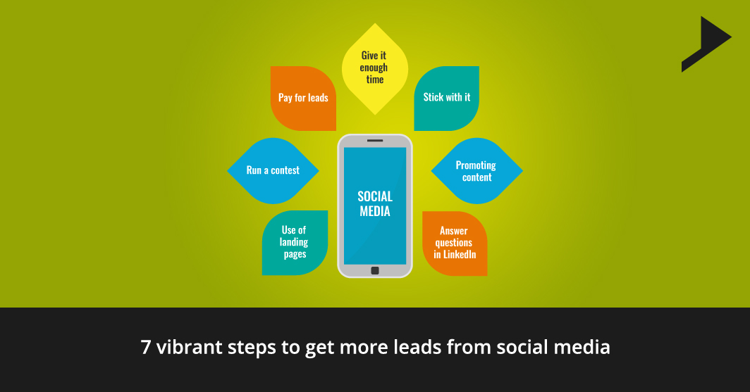 7 vibrant steps to get more leads from social media.
