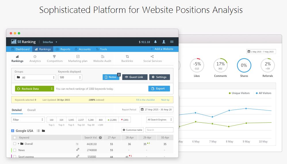 Ranking tool. Seranking. Seranking лого. Иконка se ranking. Https://seranking.ru.