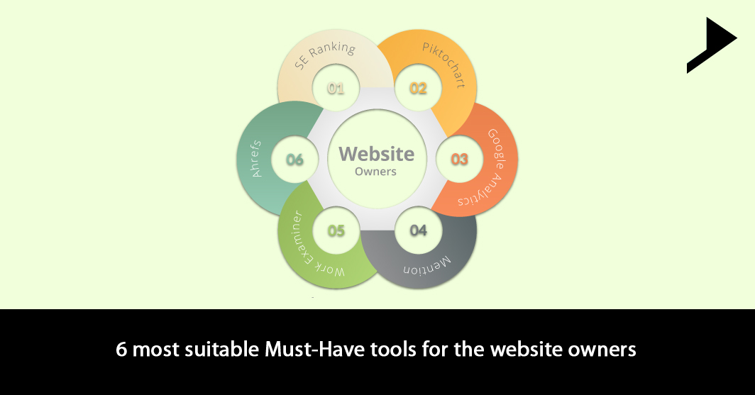 6 most suitable Must-Have tools for the website owners