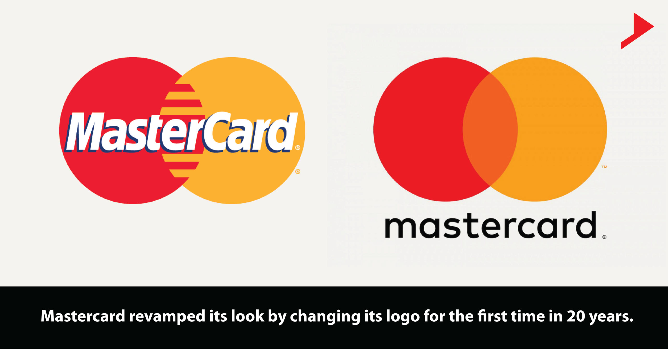 MasterCard revamped its look by changing its logo for the first time in 20 years.