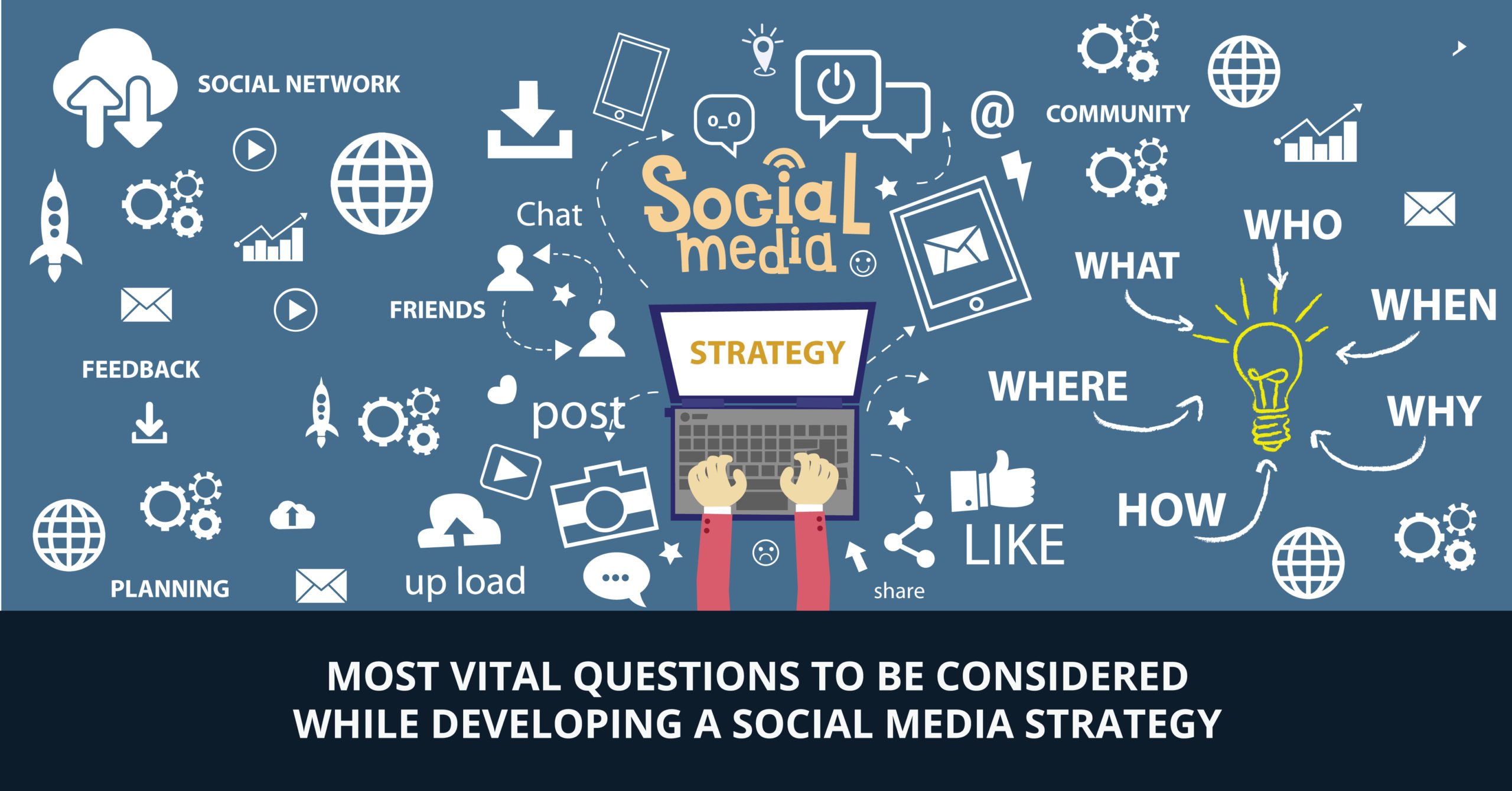 Most vital questions to be considered while developing a social media strategy!