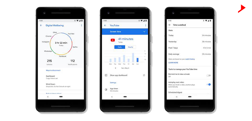 Google Digital Wellbeing