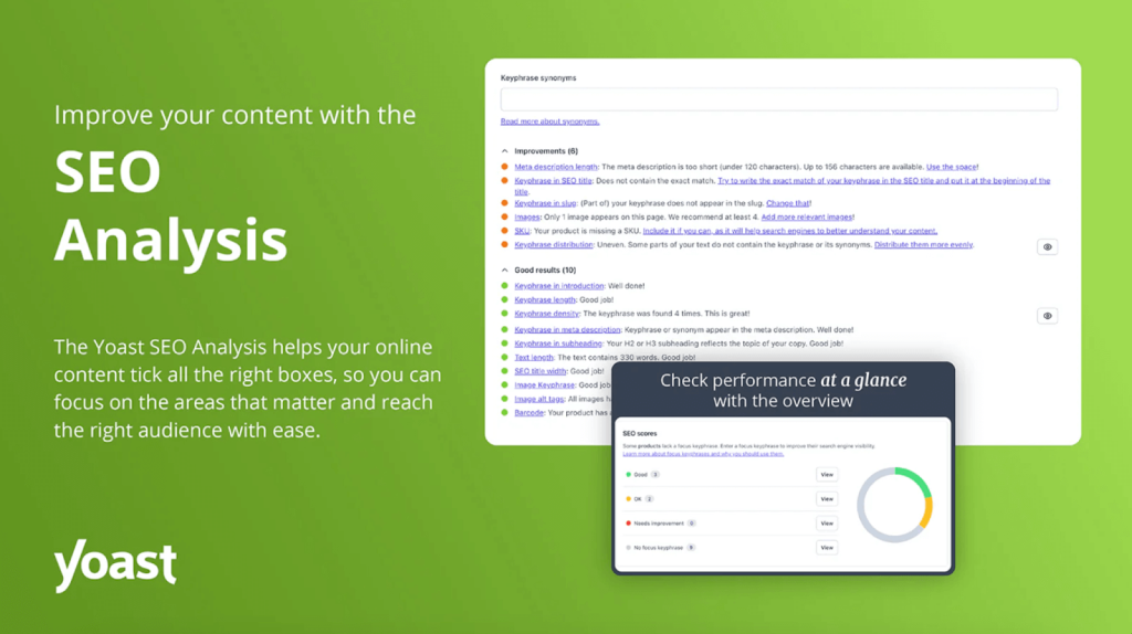 Yoast SEO Store Optimization