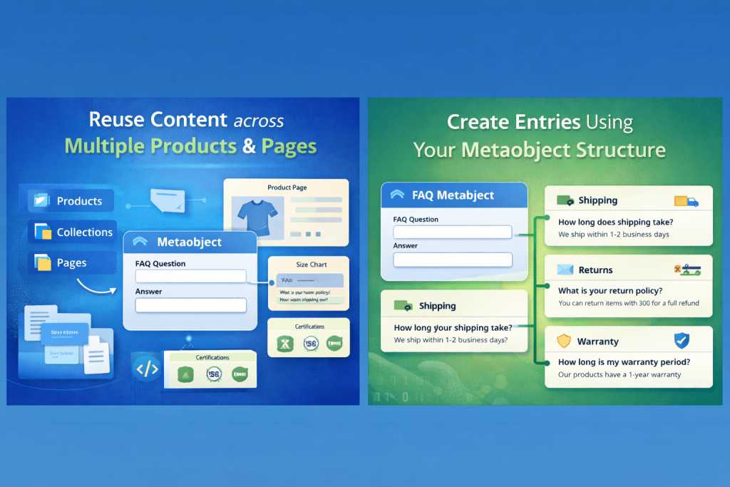 What Are Shopify Metaobjects