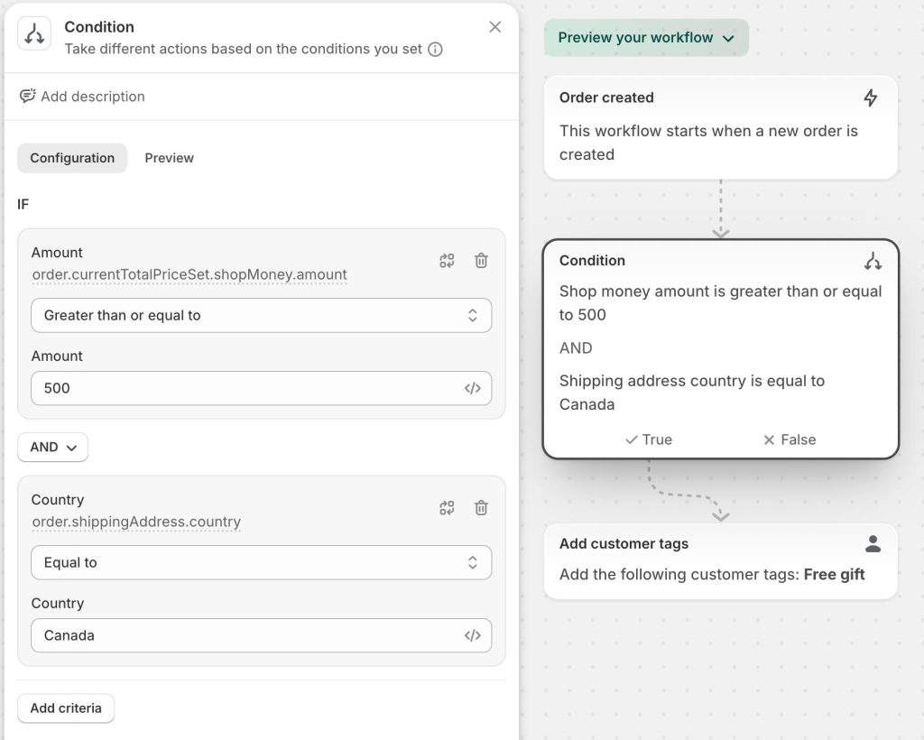 A Real-World Example: Identifying VIP Customers