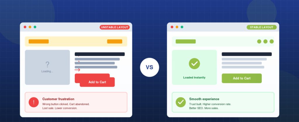 Why CLS Matters for Shopify Stores