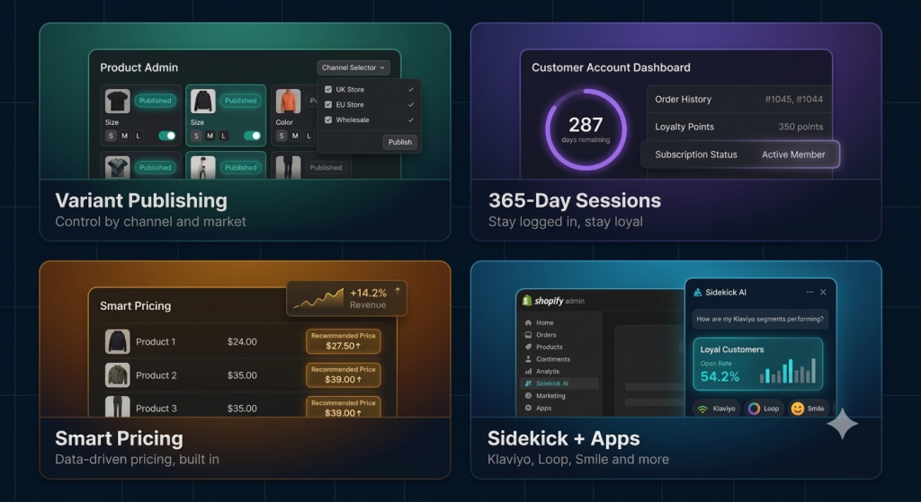 Four key Spring 2026 Shopify updates: variant-level publishing, 365-day account sessions, Smart Pricing, and Sidekick app integrations