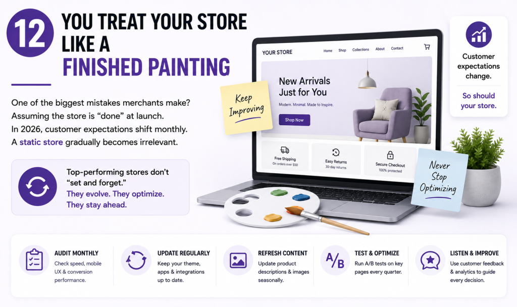You Treat Your Store Like a Finished Painting