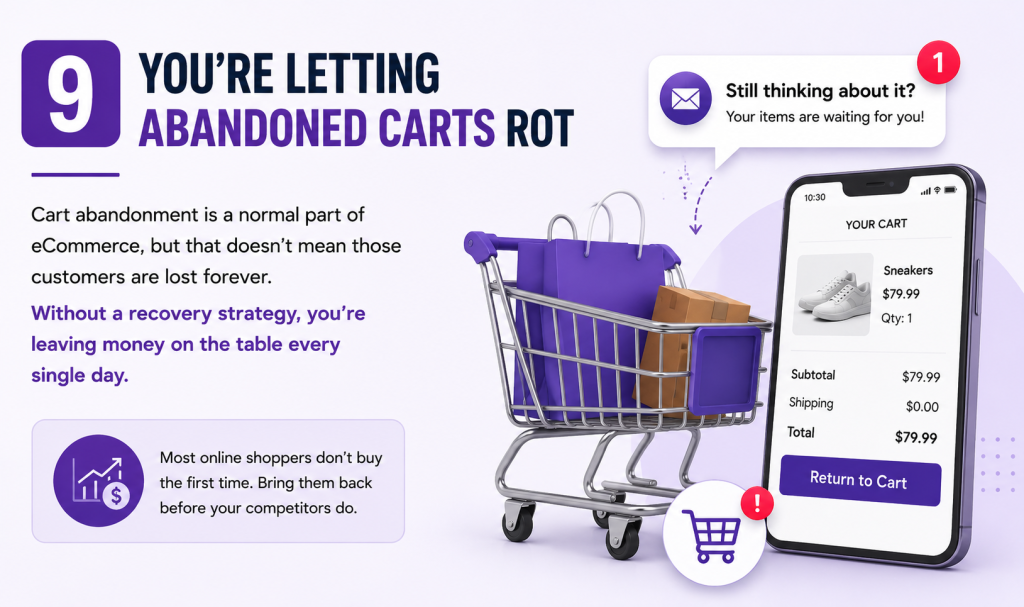 You're Letting Abandoned Carts Rot